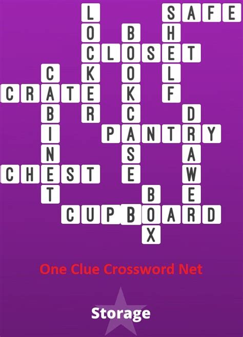 Chanel products Crossword Clue: 1 Answer with 6 Letters